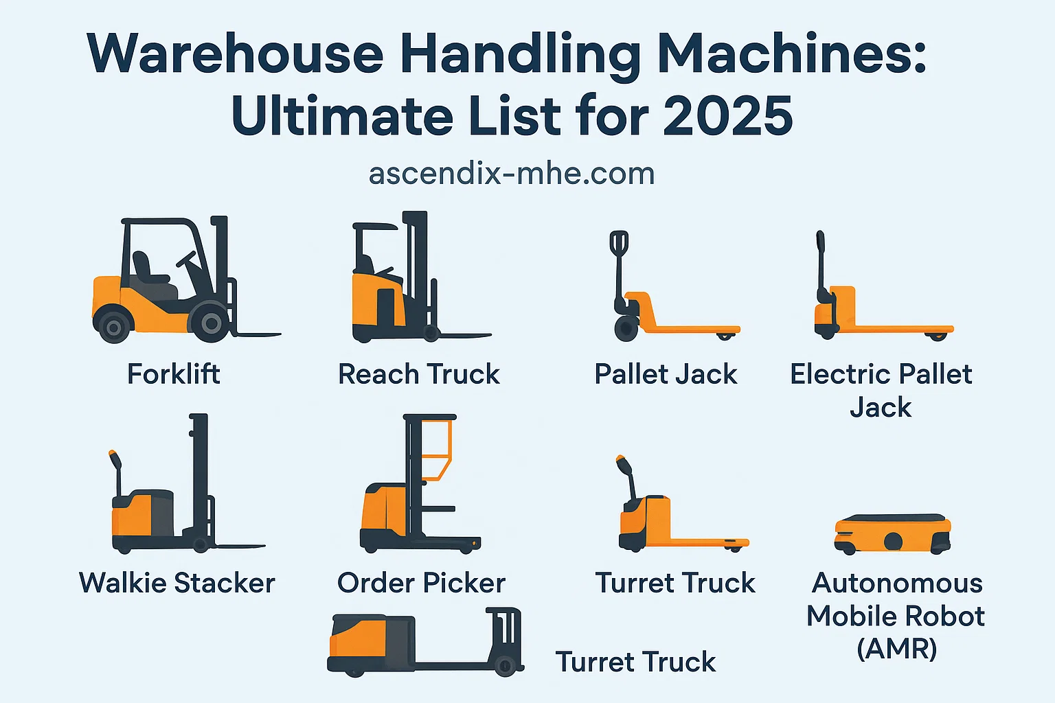 Warehouse Handling Machines: Ultimate List for 2025