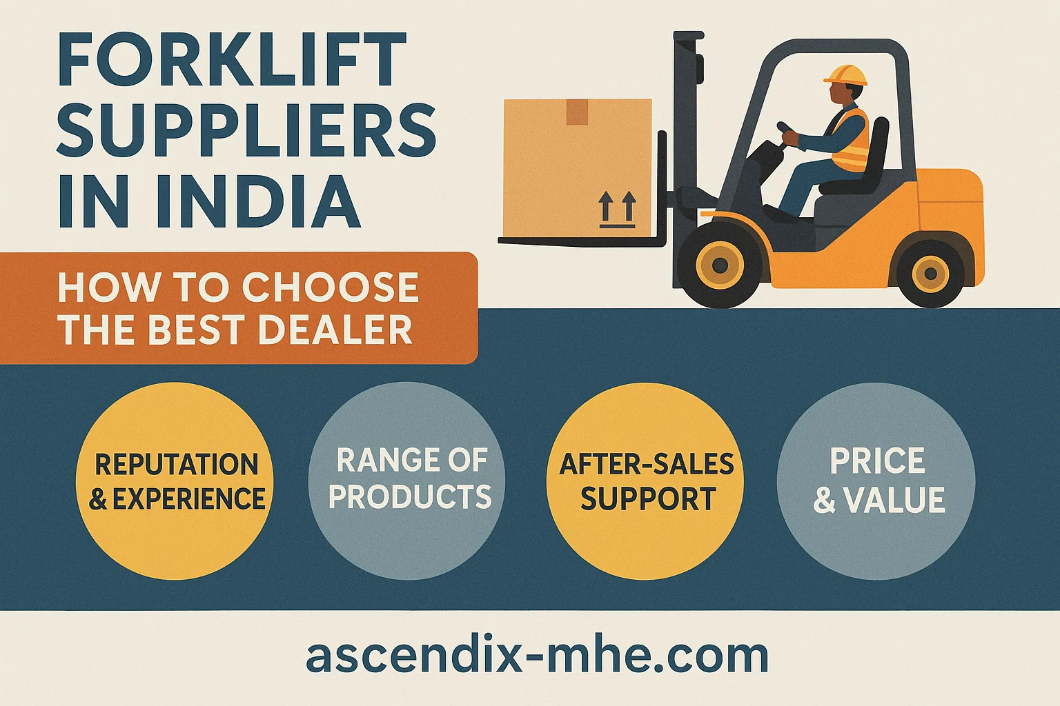  Forklift Suppliers in India – How to Choose the Best Dealer